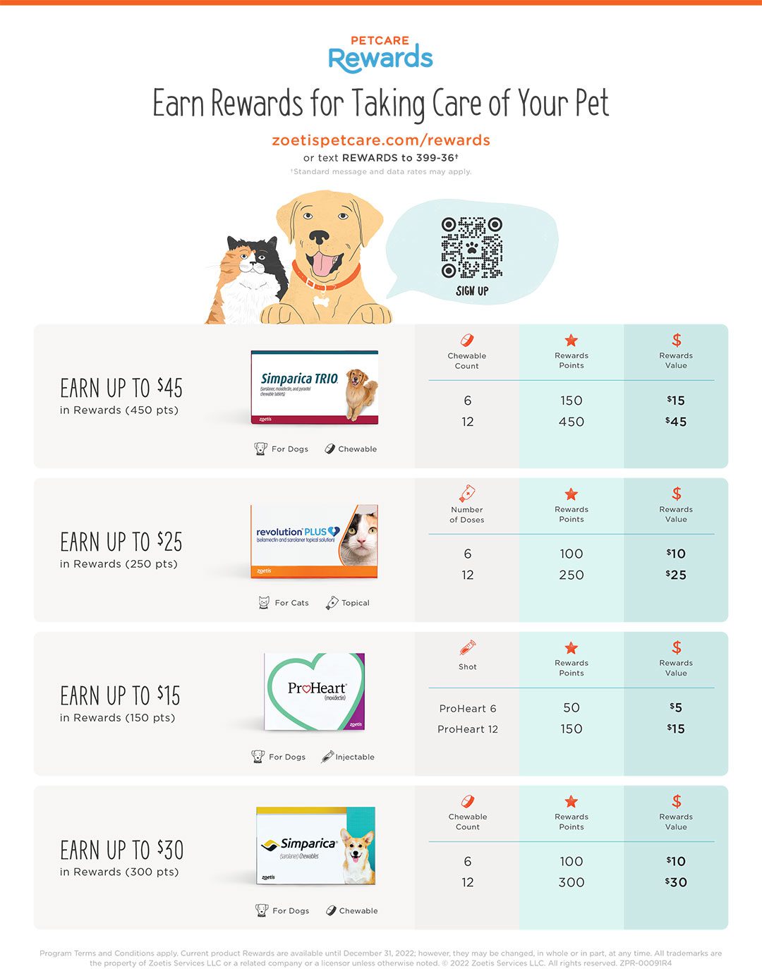 earn rewards for taking care of your pet